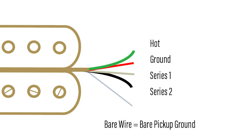 Fender pickup color codes